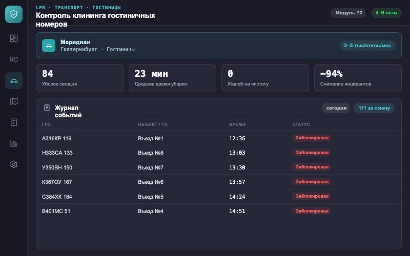 Интерфейс оператора — Система Малахит