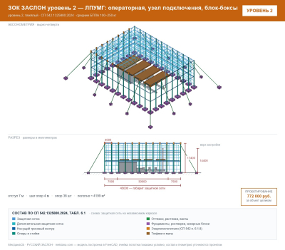 ЗОК ЗАСЛОН уровень 2 — ЛПУМГ: операторная, узел подключения, блок-боксы 